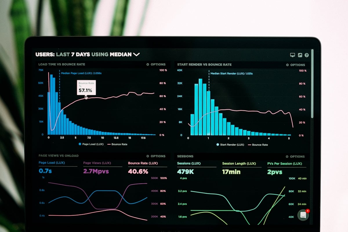 AI-powered business process automation dashboard showing workflow optimization